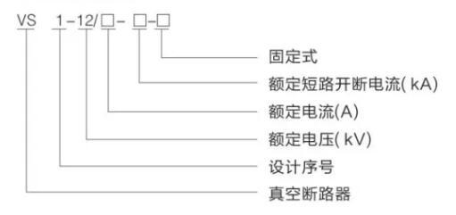 ZN63(VS1)-12 indoor high-voltage vacuum circuit breaker — Model designation