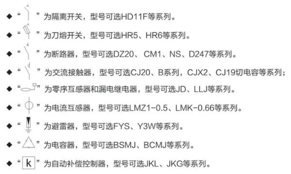 JP integrated distribution box (compensation/control/terminal/lighting) — Product description