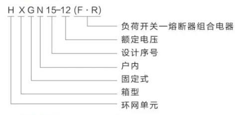 HXGN15-12(F), HXGN15-12(F·R) fixed AC metal-enclosed switchgear — Model designation