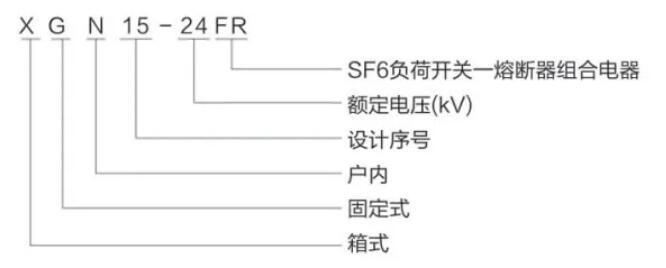 XGN15-24 AC high-voltage SF6 ring main unit — Model designation