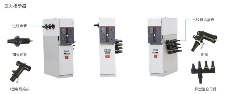 SF6-12 fully sealed gas-insulated switchgear — 4. Remote monitoring and exposure